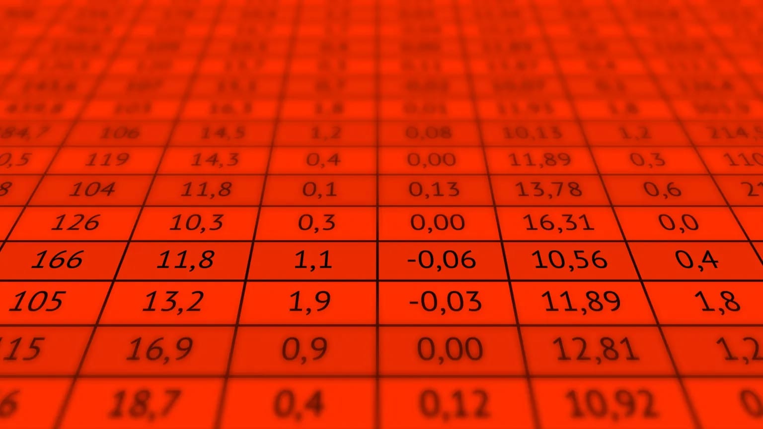 What do students think about learner analytics?