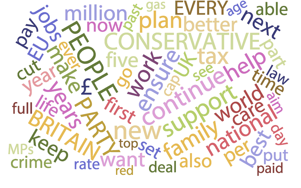 The 2015 Conservative Party Manifesto