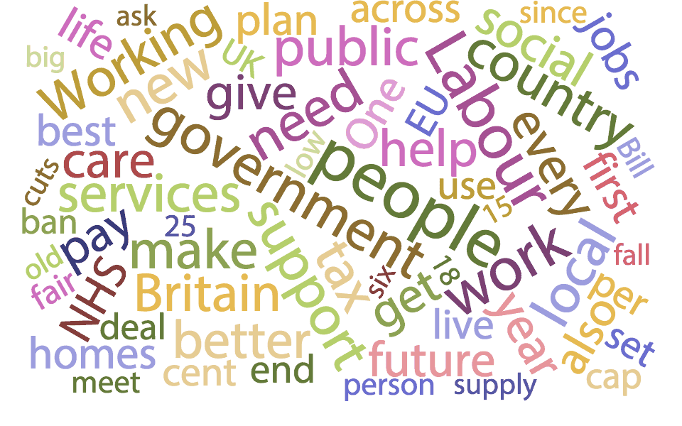 The 2015 Labour Party Manifesto