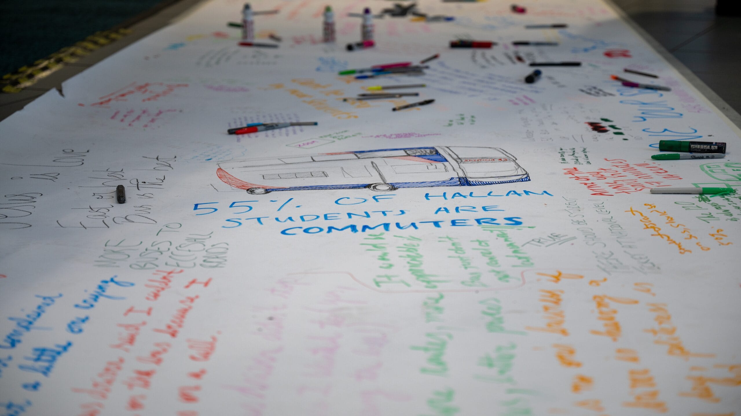 Image of a long piece of paper with different people's writing on about commuter student experience