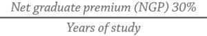 equation3
