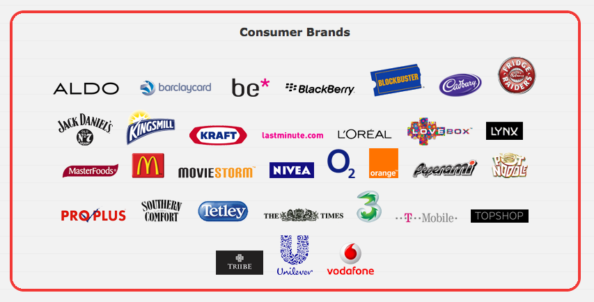 Wonkhe Campus group consumer brands