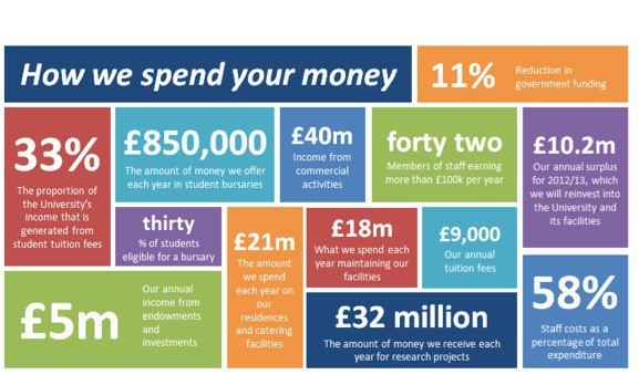 Clear enough for you?