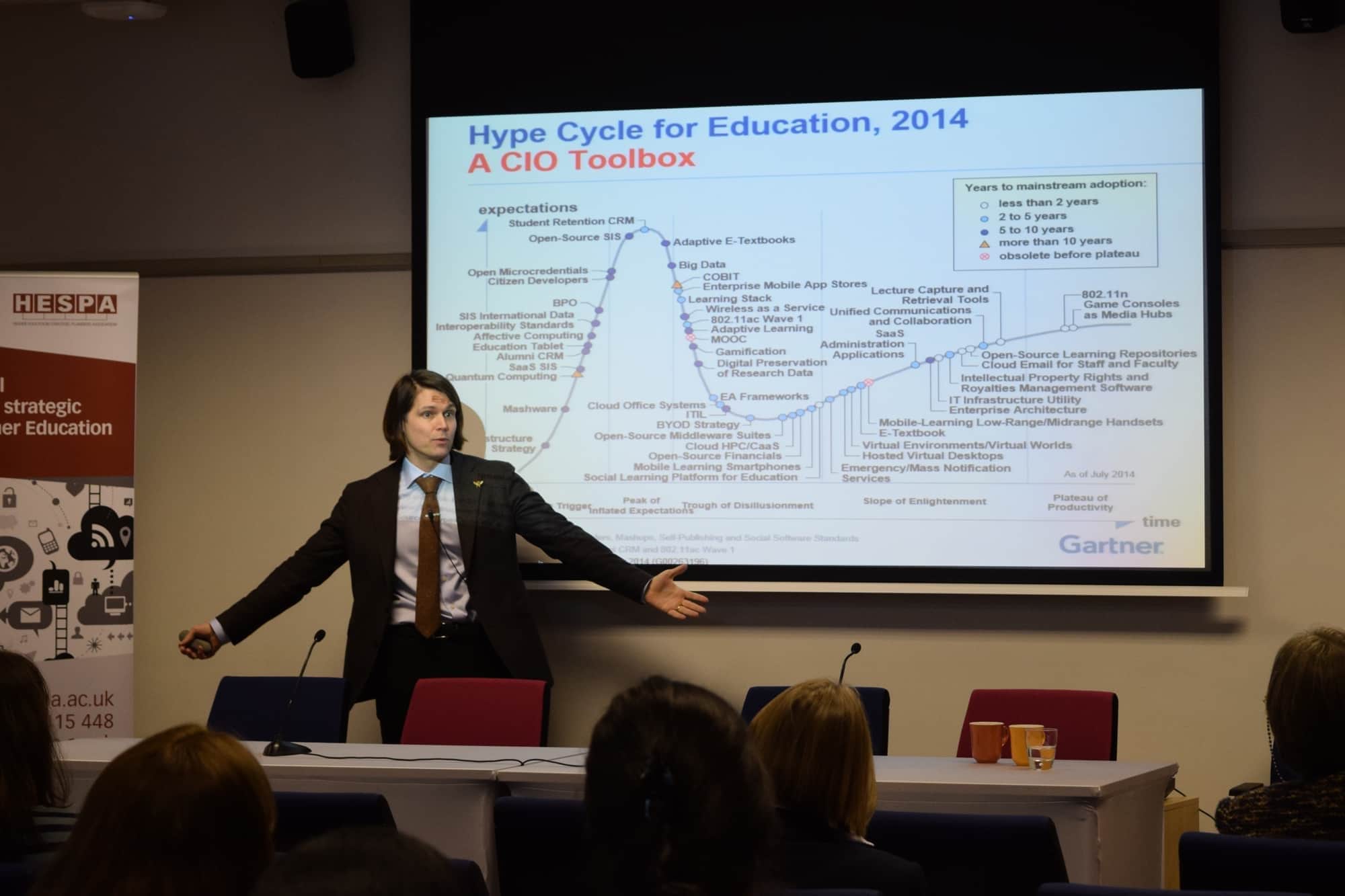 Wonkhe Gartner 2014 hype cycle