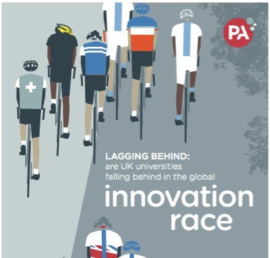 innovation race