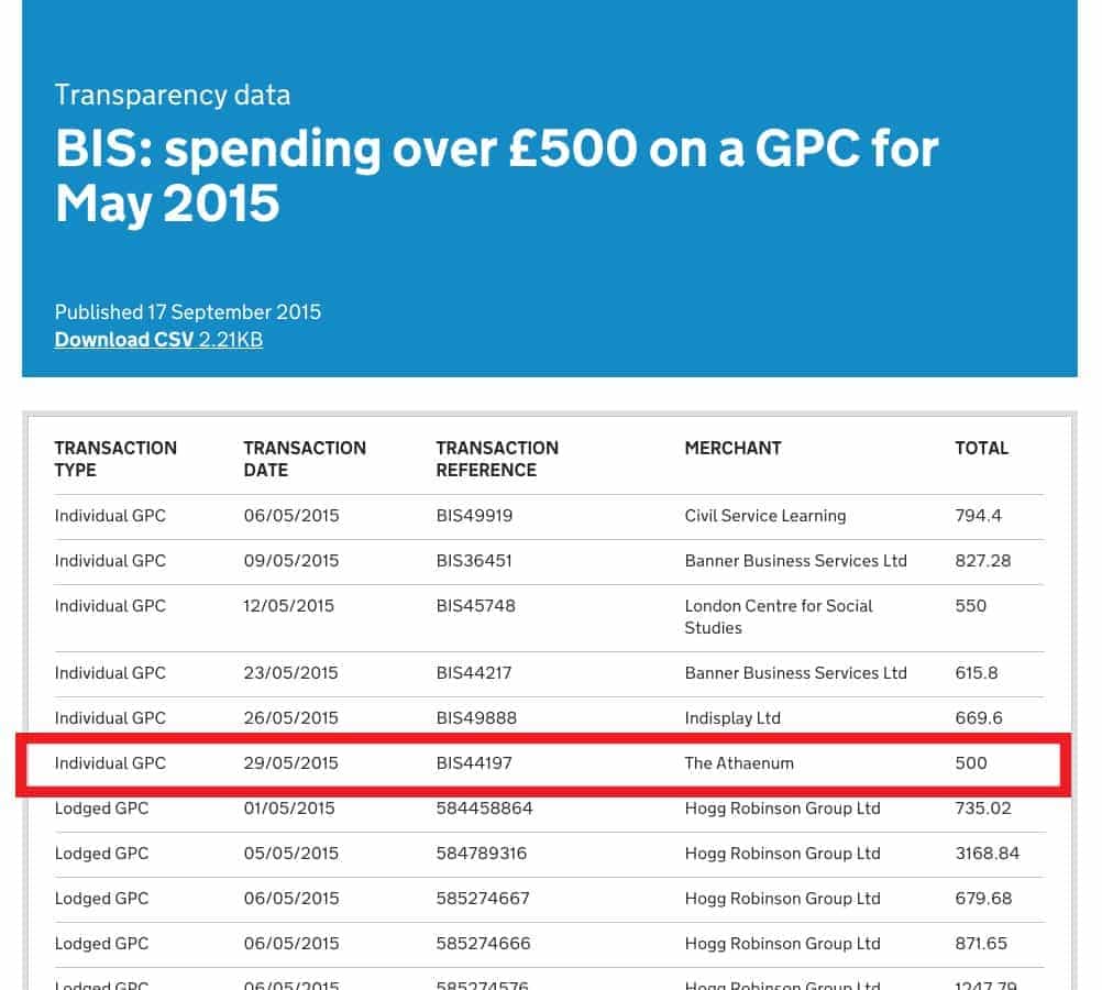 BIS The Athenaeum wonkhe