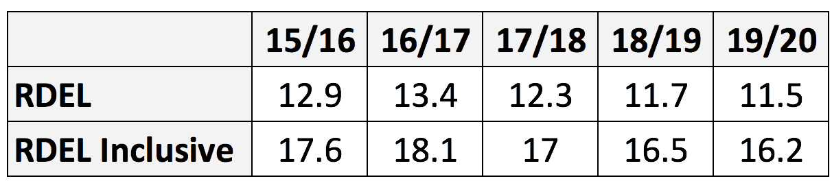 Screenshot 2015-11-26 16.20.18