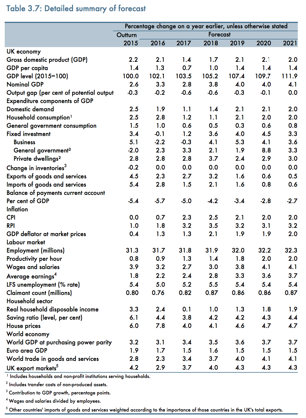 screen-shot-2016-11-23-at-13-39-15