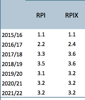 screen-shot-2016-11-23-at-13-53-13