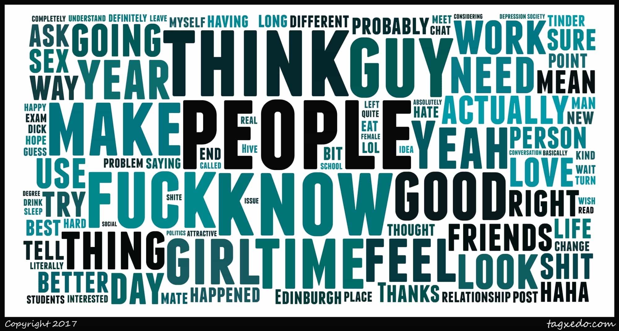 wonkhe-yak-wordcloud