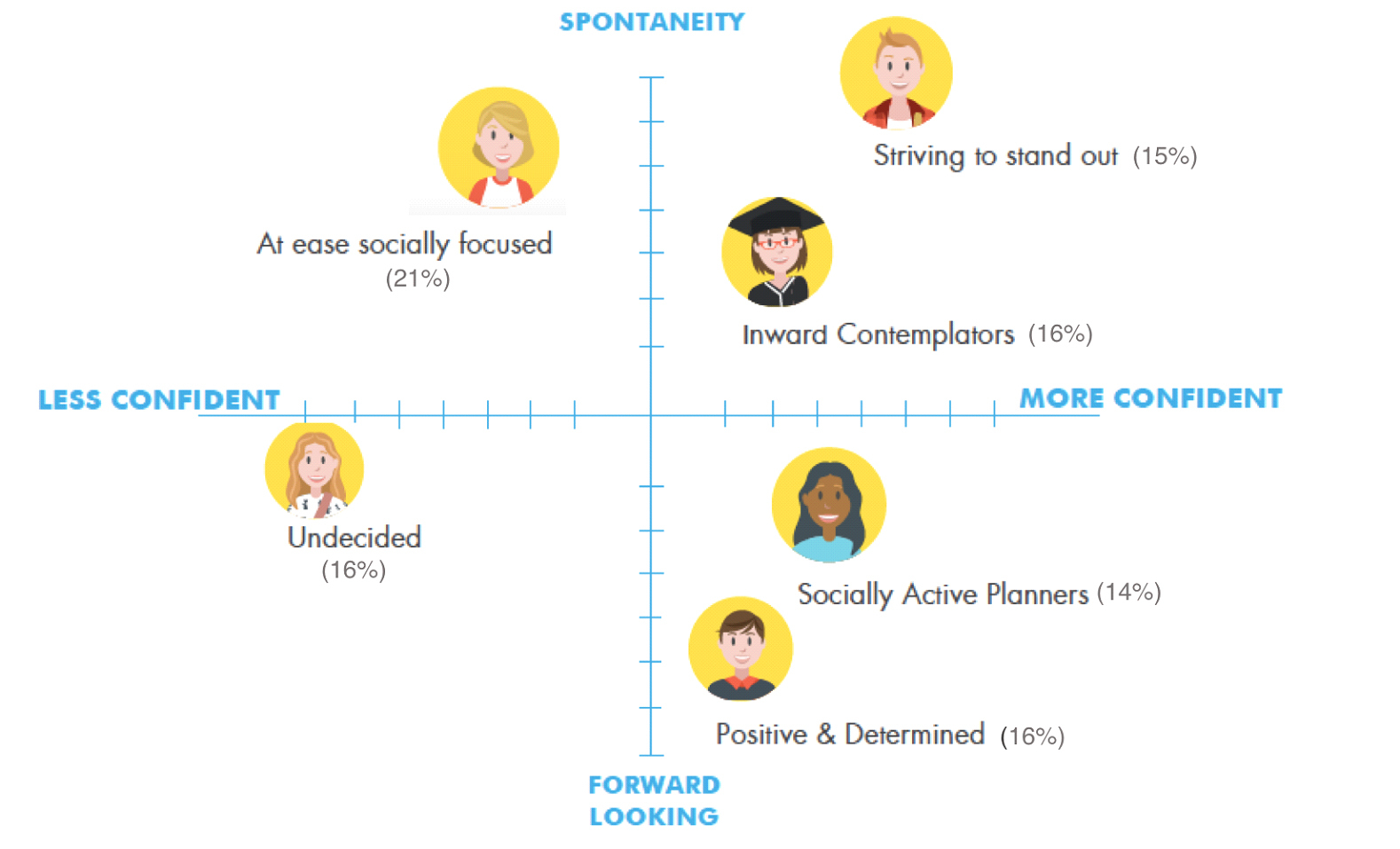 Wonkhe insight for good