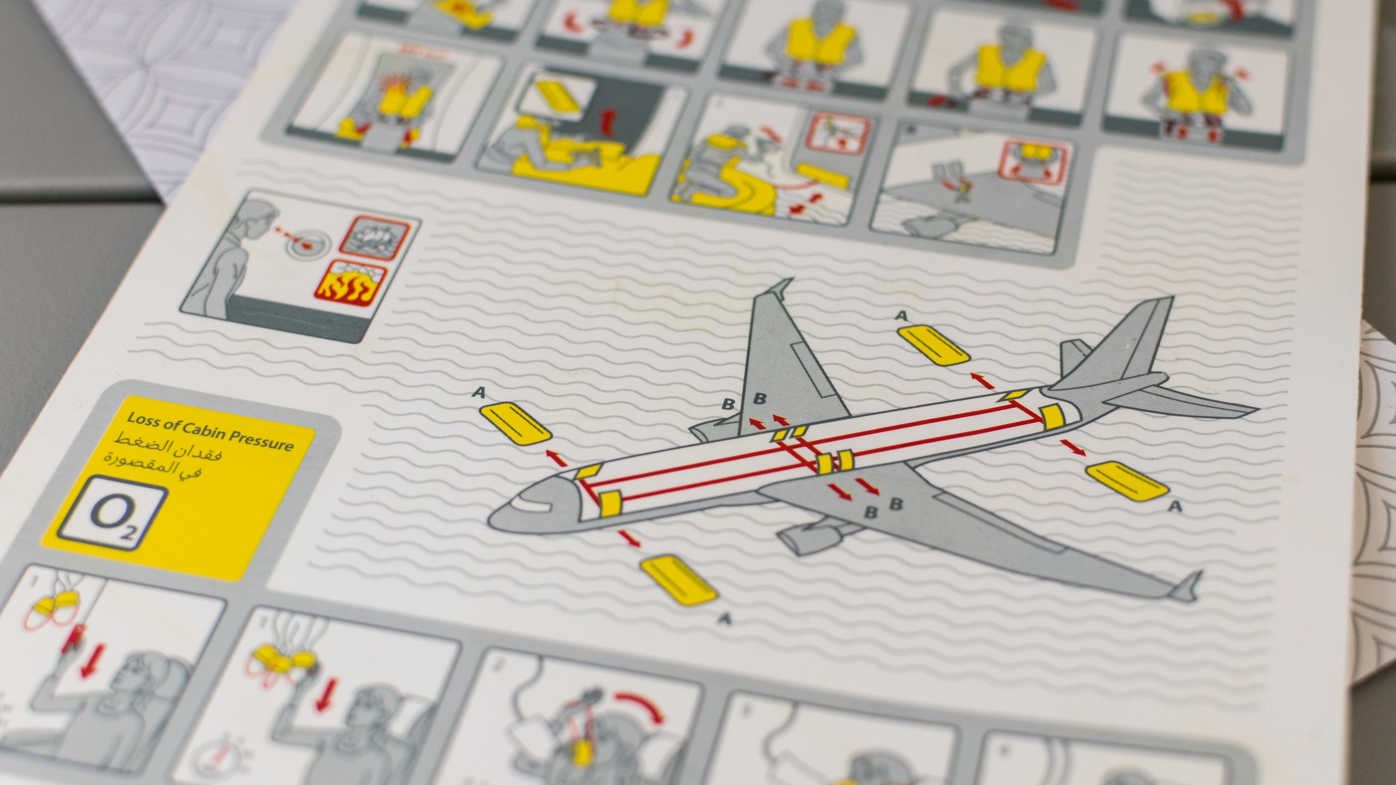 Emergency exit aircraft. Brace position Авиация. Emergency exit in plane.